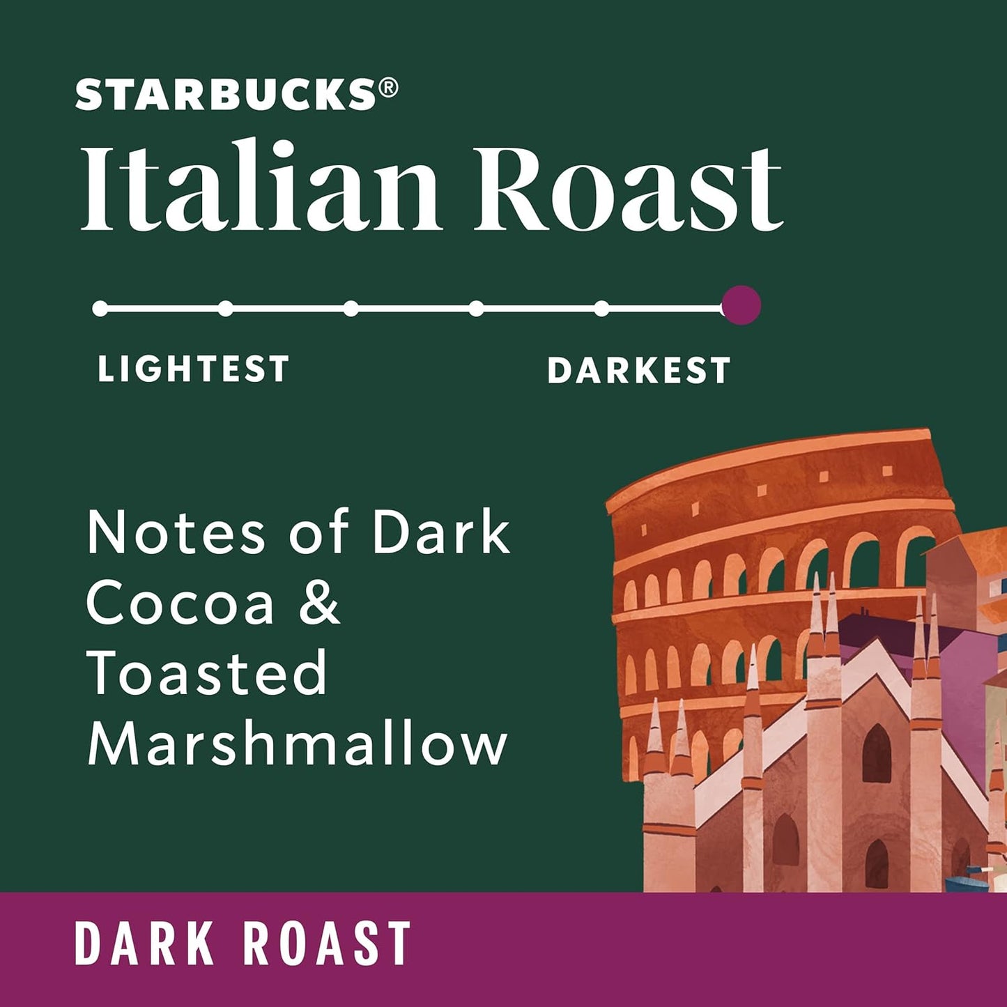 Starbucks Ground Coffee - Dark Roast Italian Blend for Hot or Iced Coffee | Six 12 oz Bags