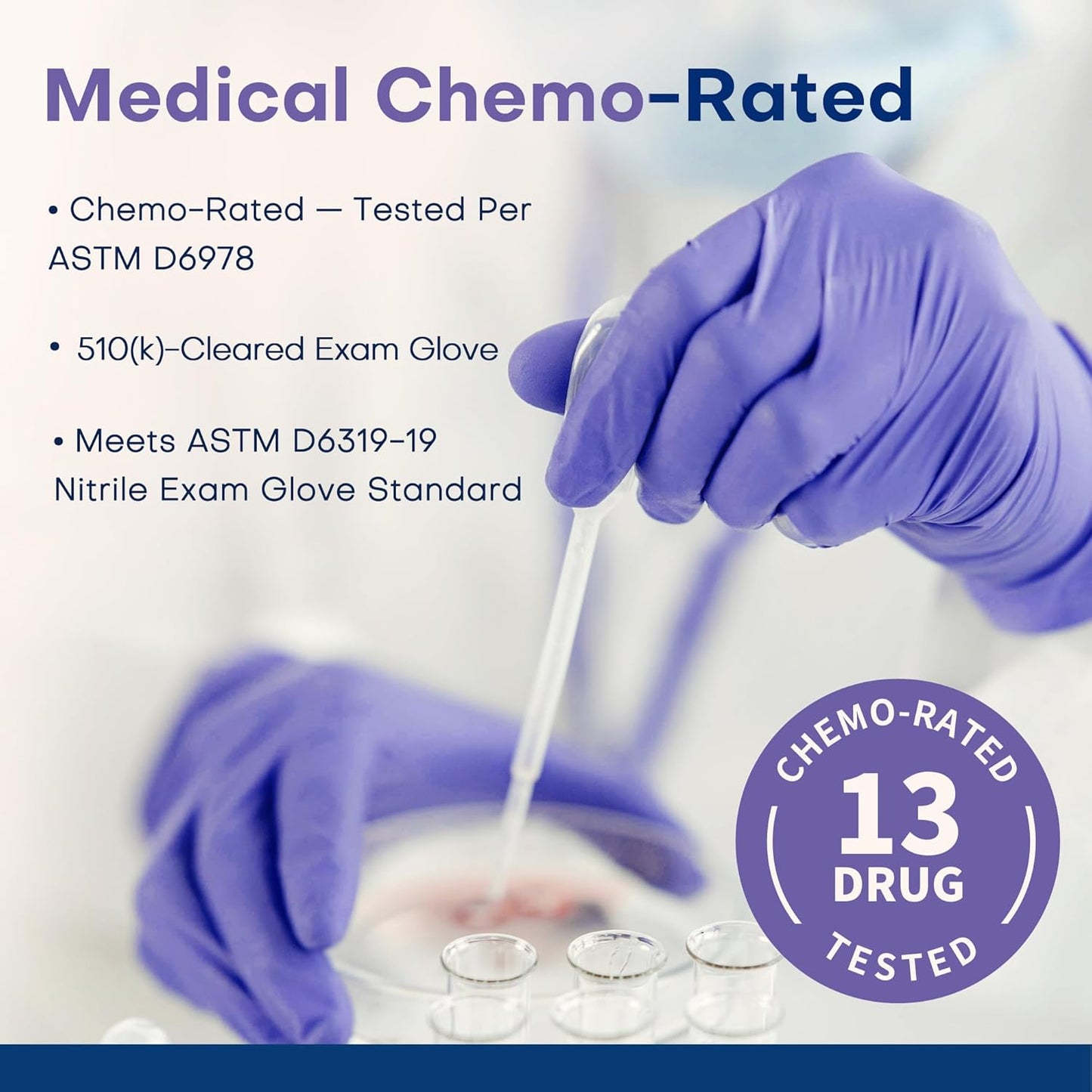 Supmedic Medical Soft Max™ Nitrile Disposable Gloves - 100 Ct | Latex-Free, Powder-Free, Food Safe