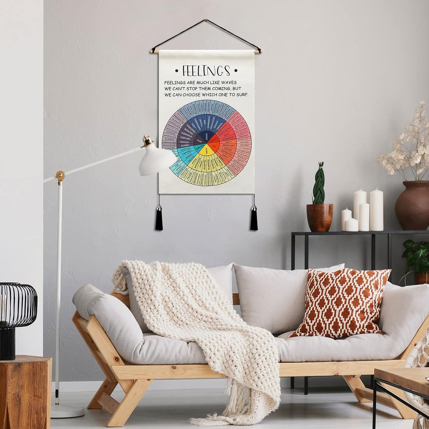 Tatuo Feelings Wheel Poster - 20 x 13 Inch Mental Health Tapestry for Therapy & Counseling Decor