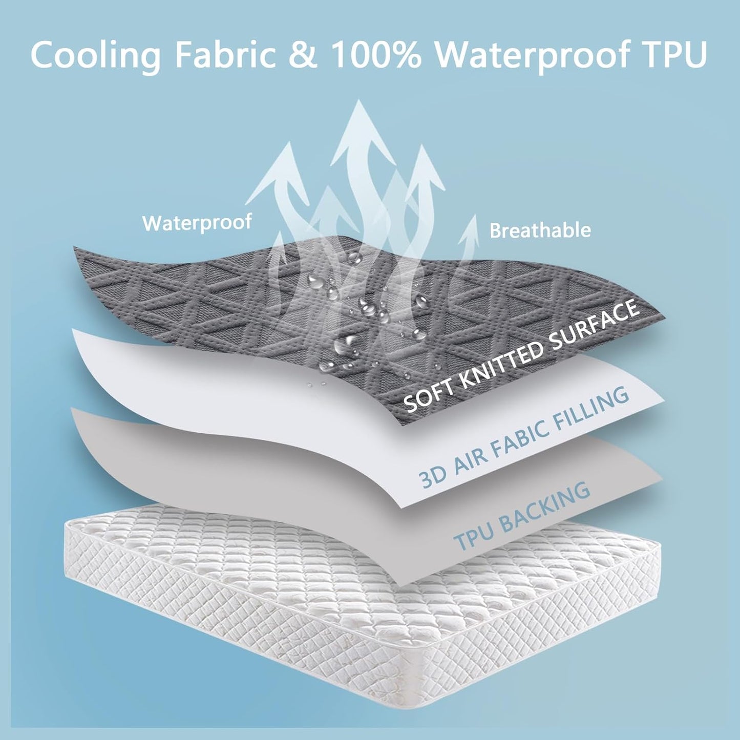 Skiennix Premium Waterproof Mattress Protector - Breathable Cooling Bed Cover, Twin Size, Gray