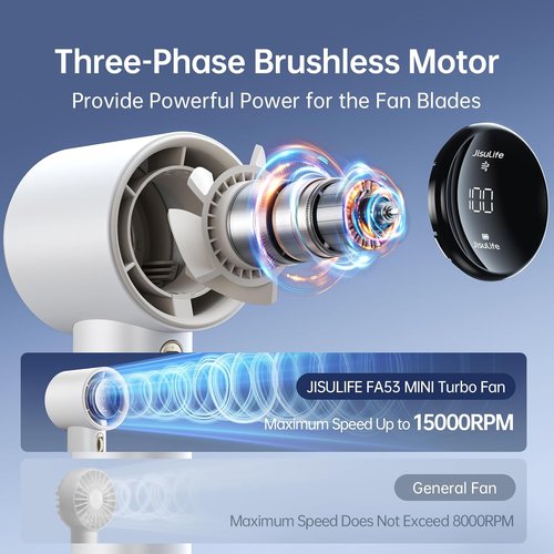JISULIFE Portable Handheld Fan - Adjustable Speed Turbo Mini with 3600mAh Battery | Rechargeable, Digital Display, Perfect for Travel & Outdoor Use - White