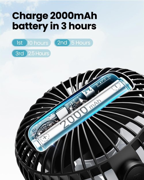 Gaiatop Portable Clip-On Fan - Battery Operated, 3-Speed Quiet Cooling - USB Rechargeable Mini Fan for Home & Office - Black/Blue