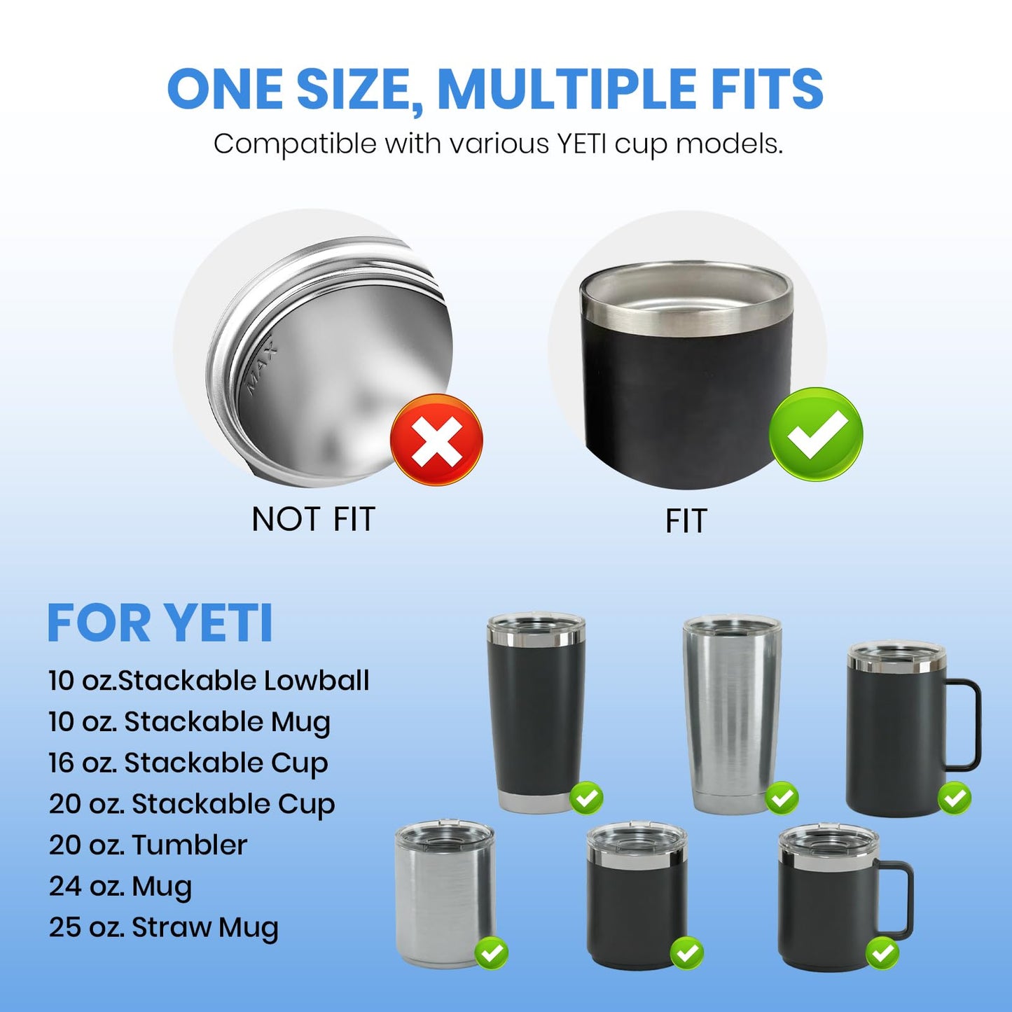 2 Pack Replacement Lids for YETI 20 oz Tumbler,16 oz Pint,10 oz Lowball,10/24 oz Mug,and 25 oz Straw Mug,with Splash-Proof Magnetic Slider,BPA-Free