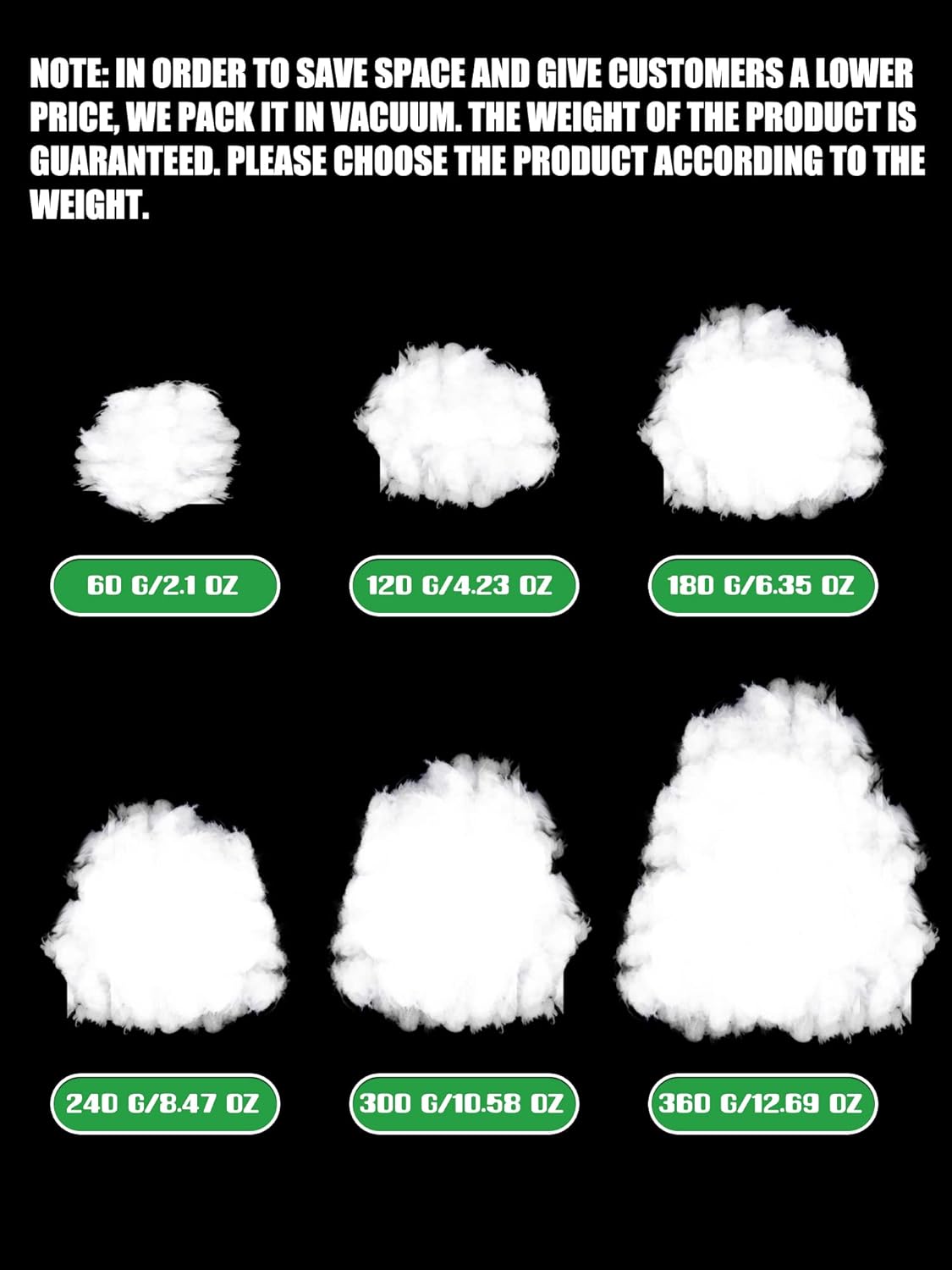 Riakrum Fake Snow | Fluffy Artificial Snow Decor for Winter Mantle | 360g Cotton Snow