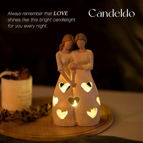 Candeldo Unique Candle Holder for Mom - Sentimental Birthday Gift from Daughter | Tealight Decor