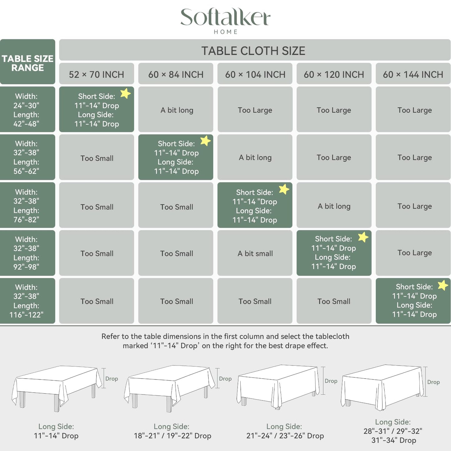 Softalker Sage Green Jacquard Rectangle Tablecloth 60 x 84 Inch - Waterproof & Wrinkle Free Textured Heavy Weight Fabric Cover for Kitchen, Dining, Parties, Outdoor Picnic, Easter Spring Holiday Decor