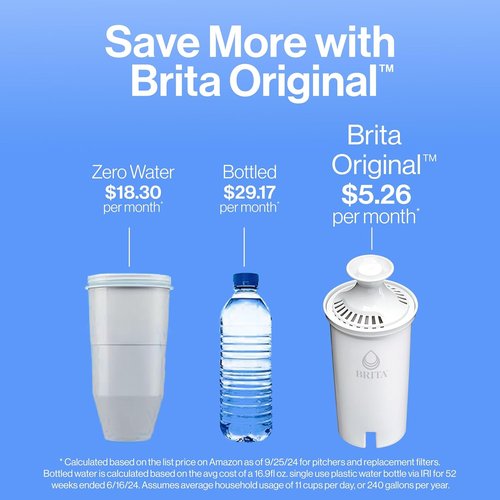 Brita Large Water Filter Pitcher - BPA-Free 10-Cup Capacity with SmartLight Indicator | Includes 1 Filter