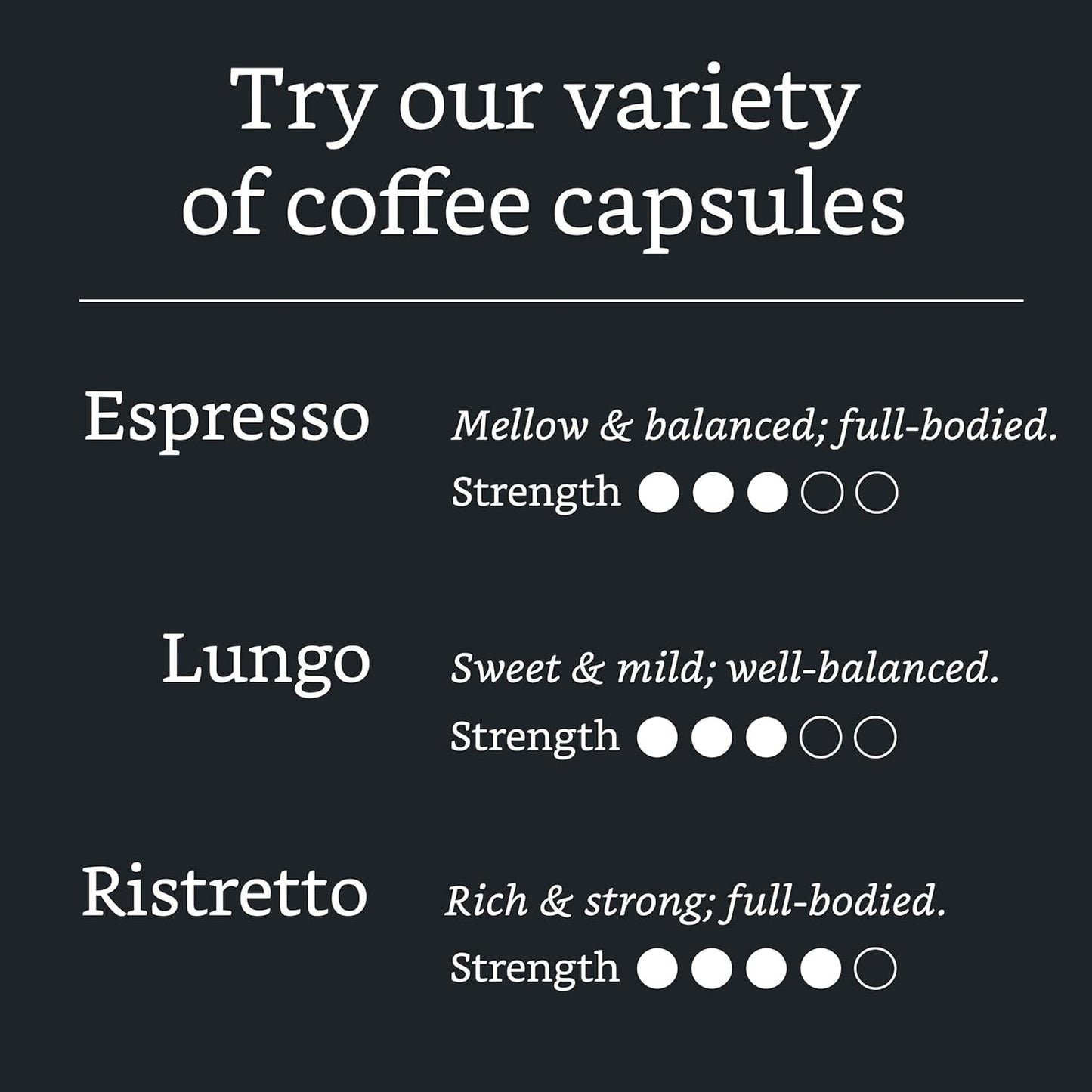 Solimo Lungo Capsules - Medium Roast Coffee Pods Compatible with Nespresso Brewers | 50 Count