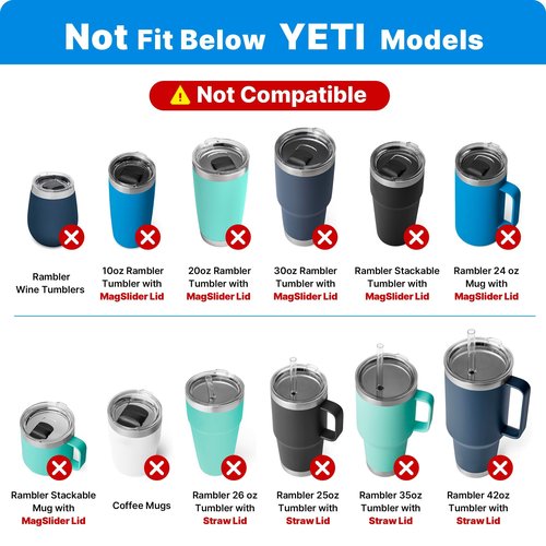 Bluwing 20 oz Replacement Screw Top Lid for YETI TraveI Mug with Threads Only, Spill Proof Stronghold Lid for YETI Threaded Travel Mug(1 Pack)