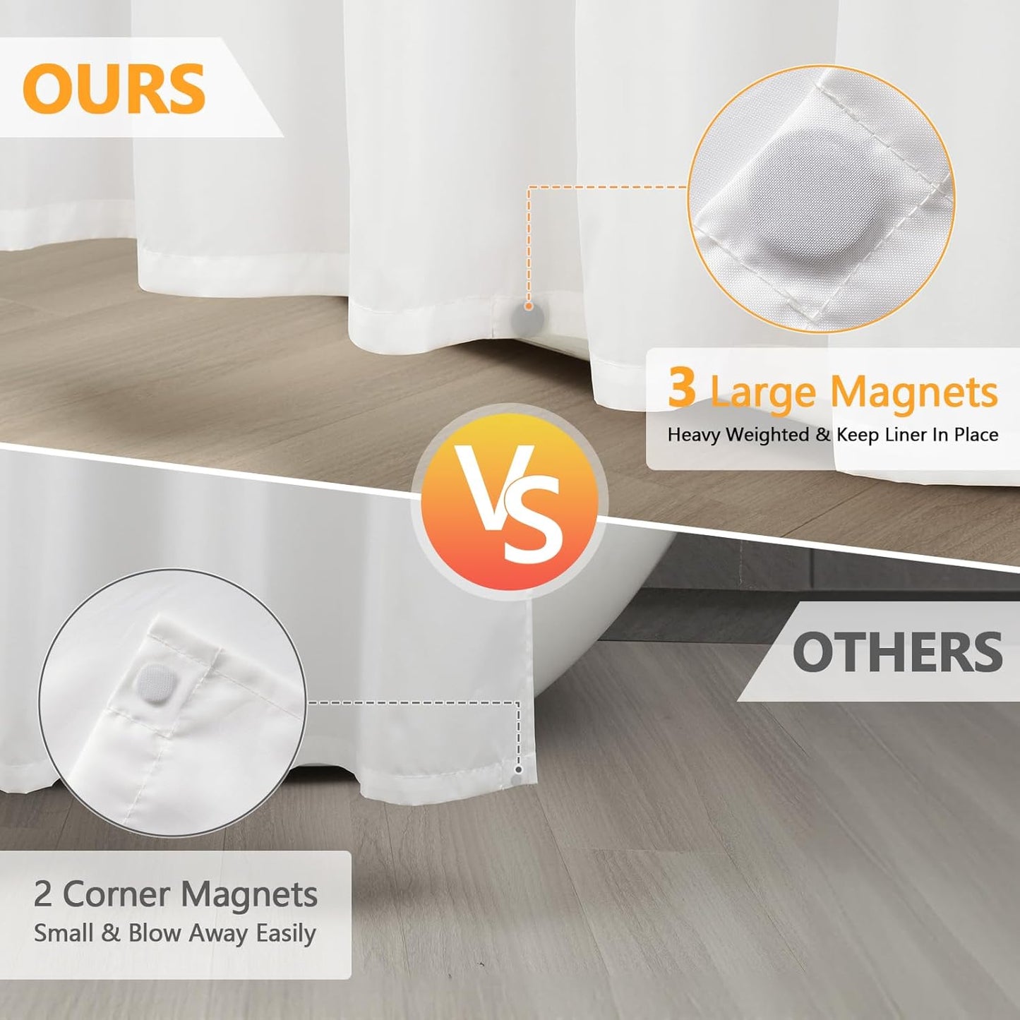 Seenus Waterproof Shower Curtain Liner - Odorless Hotel Quality, 72 x 72 Inch, Washable White with 3 Extra-Large Magnets