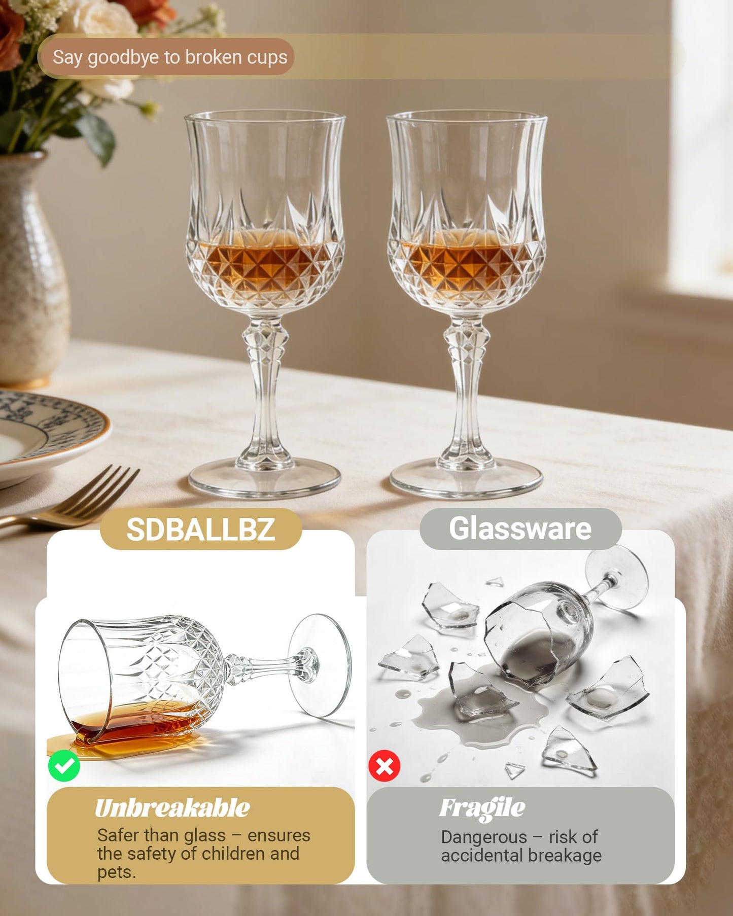 SDBALLBZ Plastic Wine Glasses Set, 7oz Vintage Goblets Shatterproof Unbreakable Reusable & Disposable, Drinking Glasses with Stem, for Wedding Outdoor Dinner Easter Party (24pcs, Clear)