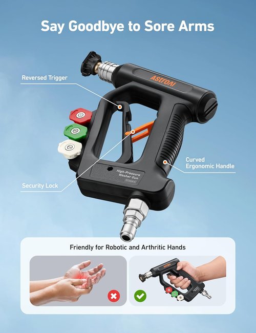 AstroAI High-Pressure Washer Gun - 4 Nozzles & 3/8” Swivel Connector | 4060PSI, Ideal for Car Wash Foam