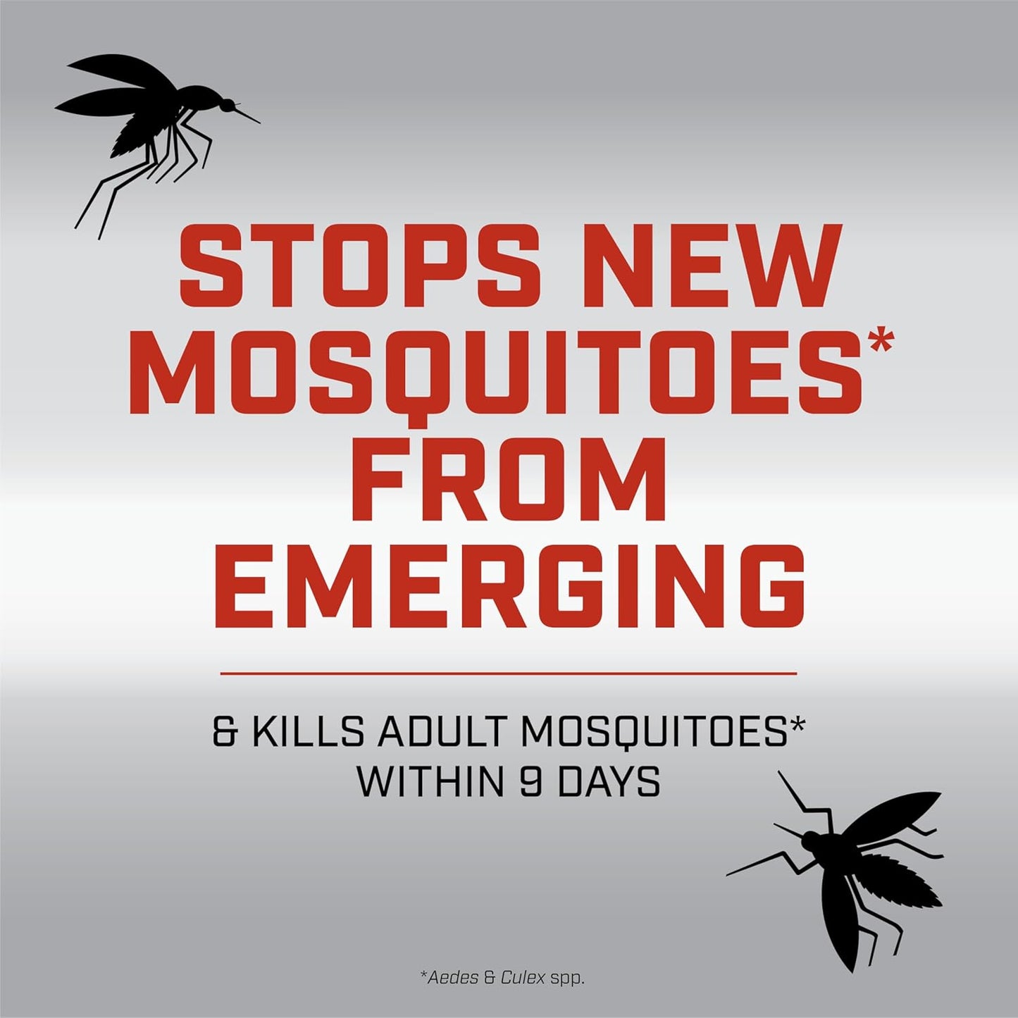 Ortho Home Defense Mosquito Killer - Silent, Easy-to-Use Solution for 4,300 Sq. Ft. Protection | 1 Station & 2 Bands
