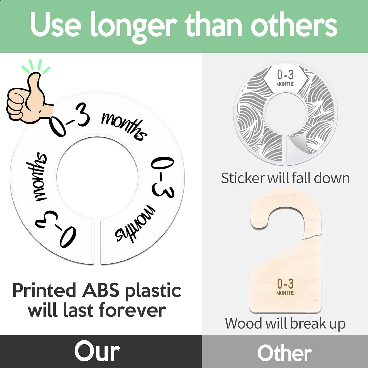 Pro Goleem Baby Closet Dividers - Unisex Nursery Organizer for Baby Clothes | Fits 1.5" Rod, 6 PCS