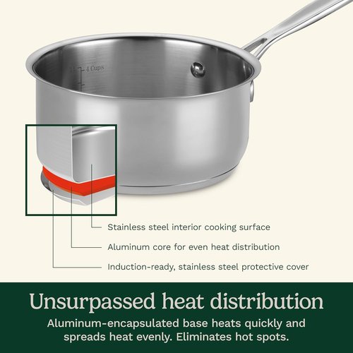 Cuisinart 1.5 Quart Stainless Steel Saucepan - Dishwasher Safe, Induction Compatible, Cool Grip Handles