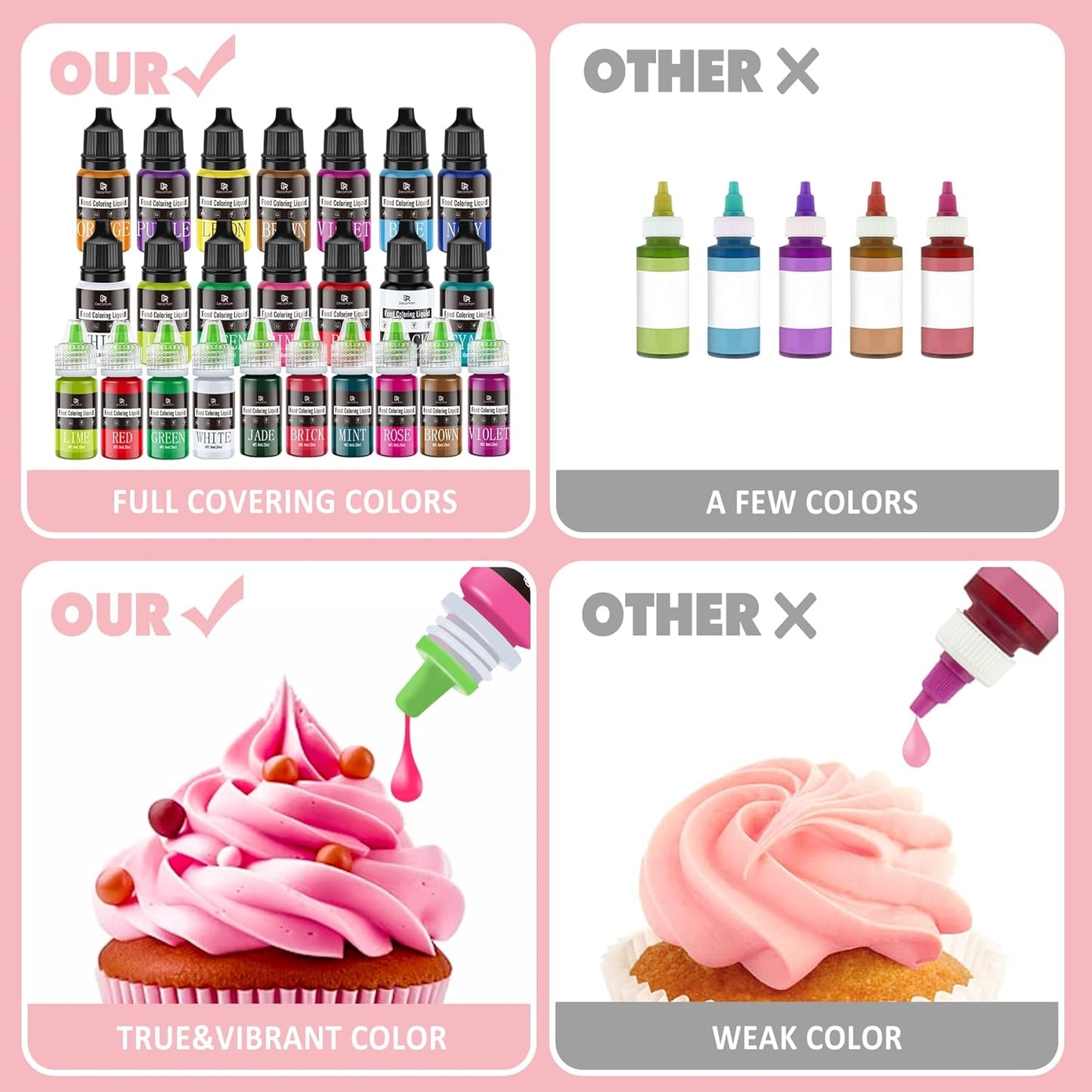 Skiennix Pink Food Coloring Liquid - Vibrant Tasteless Dye for Baking & Crafts | 5.5 Fl. Oz / 160ml Each