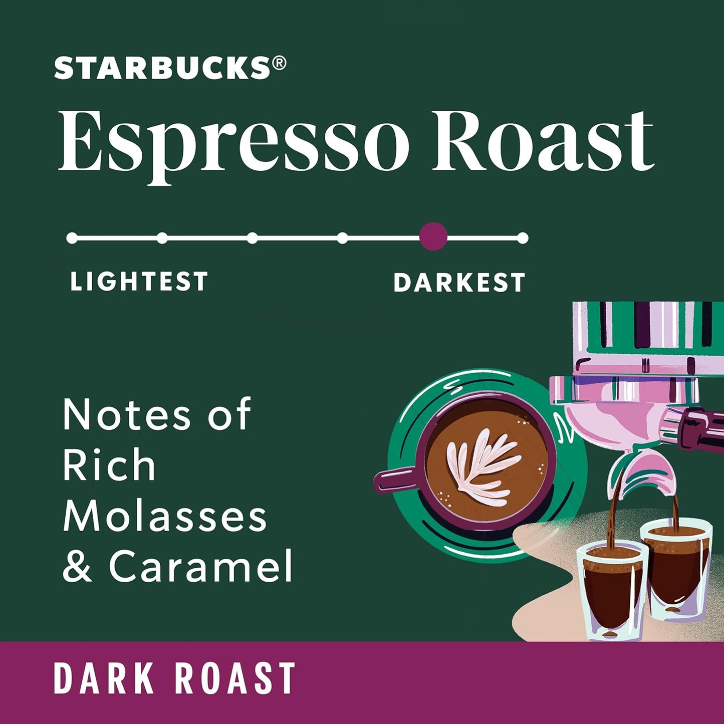 Starbucks Dark Roast Ground Coffee - 100% Arabica Espresso Blend, 28 oz Bag