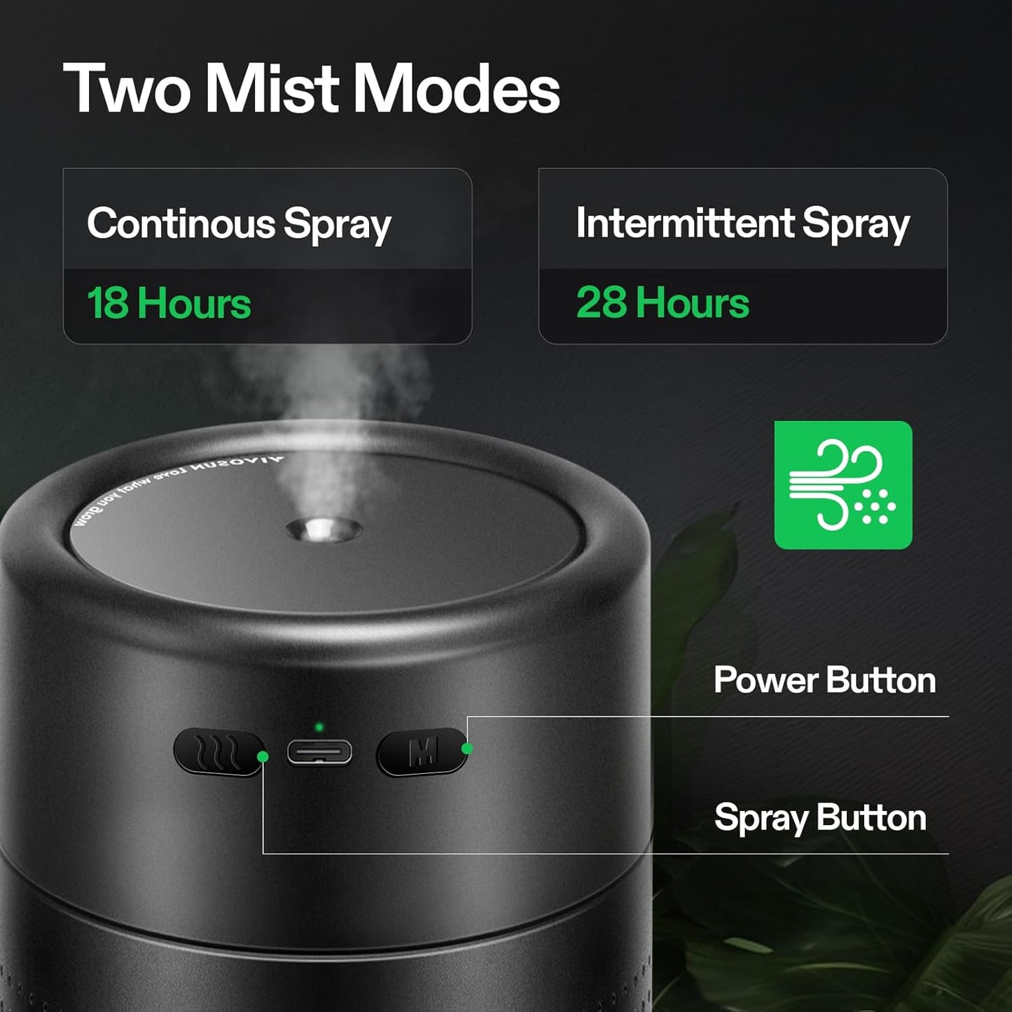 VIVOSUN AeroStream U075 USB Humidifier - 750ml Cool Mist Mini Humidifier with Smart Remote Control