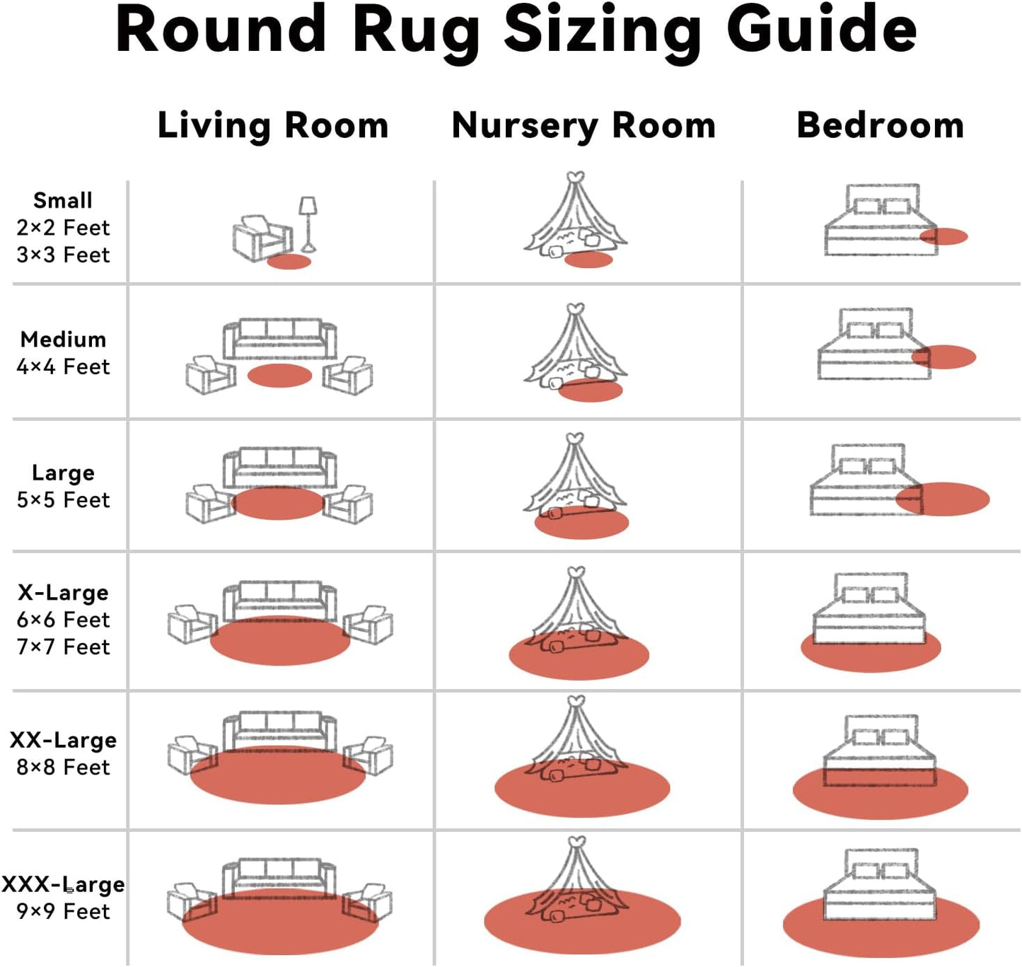 OLANLY Round Rust Red Area Rug - Soft, Fluffy, Machine Washable 5 ft Circle Carpet for Bedroom & Living Room Decor