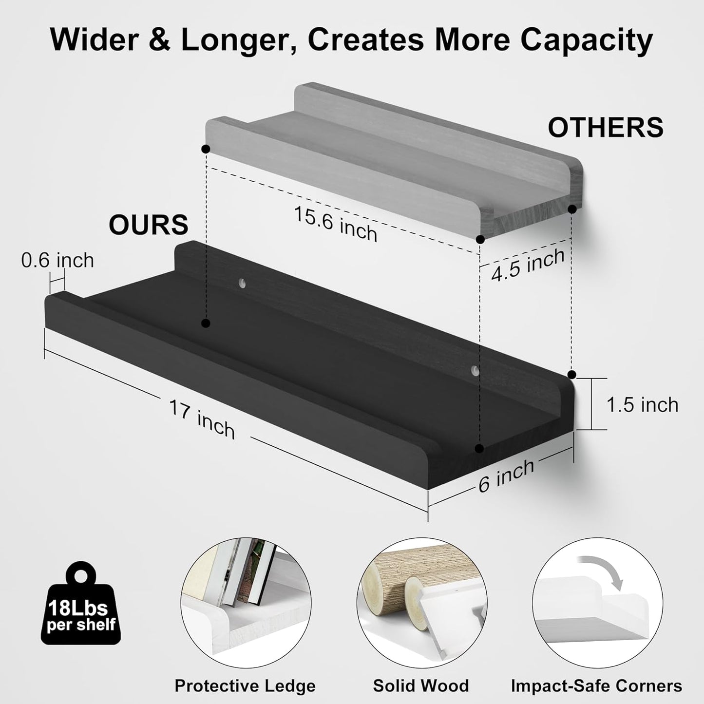 Love-KANKEI Floating Wall Shelves - Set of 2 Rustic 17-Inch Wood Shelves for Home Storage | Black