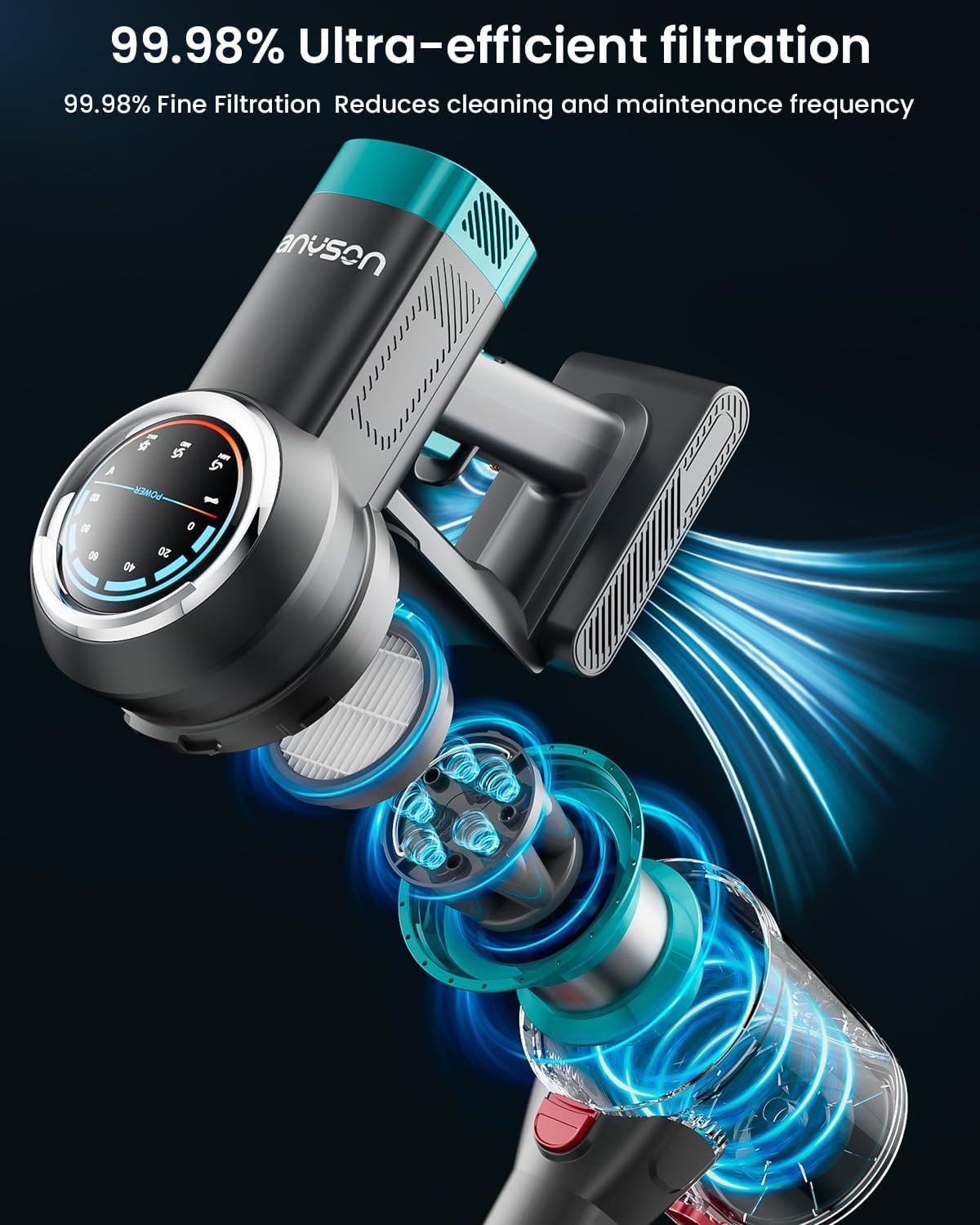 Skiennix Cordless Vacuum Cleaner - 650W Lightweight Stick Vacuum with OLED Display | 70 Minutes Runtime, Anti-Tangle Brush for Home & Pet Hair