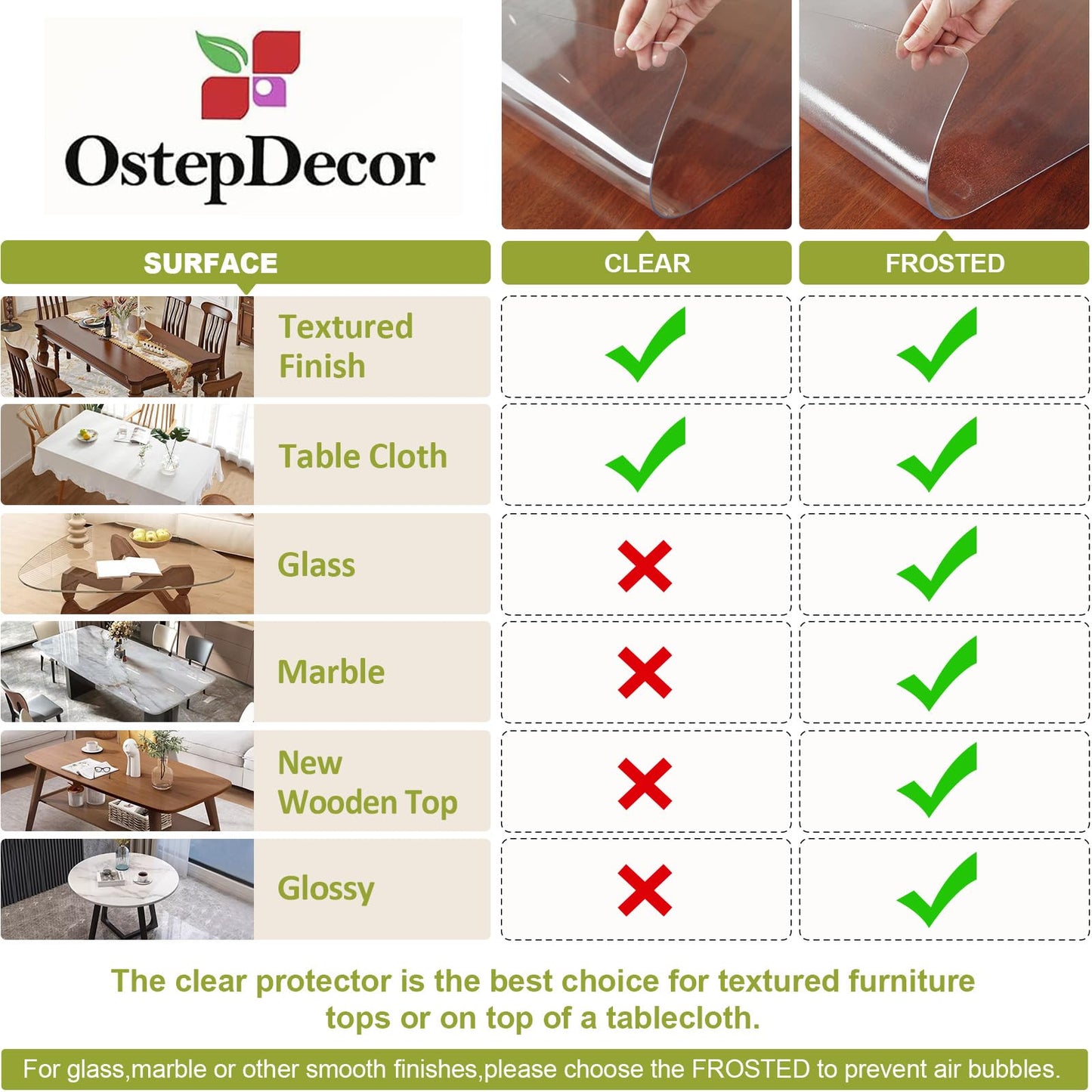 OstepDecor 44 x 72 Inch Clear Table Cover Protector, 2mm Thick Clear Plastic Table Cover, Waterproof Dining Table Protector, PVC Vinyl Desk Mat Pad for Coffee, Dining, Dresser & Nightstand Tops