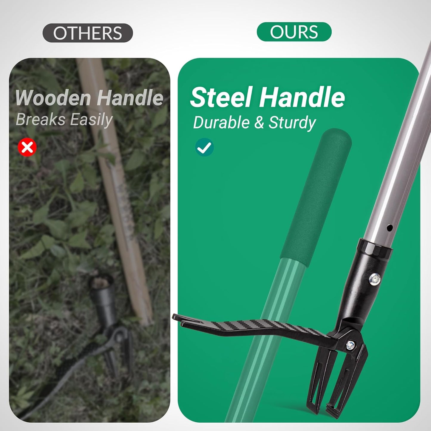 Suchtale Metal Weeder - Heavy-Duty Stand-Up Weed Puller Tool with Long Handle & Upgraded Pincer Claw