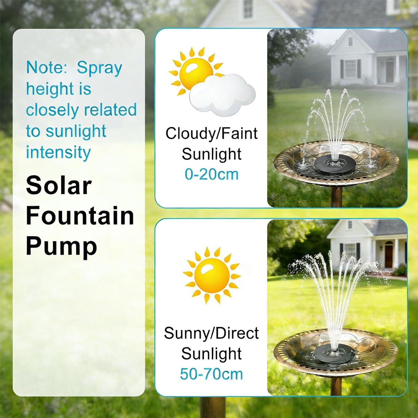 Skiennix Solar Bird Bath Fountain - Free Standing Floating Water Pump for Garden & Pond