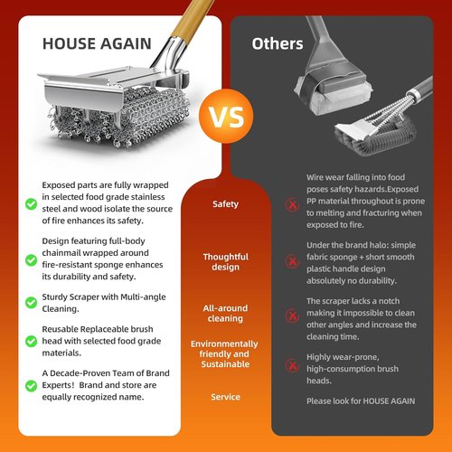 HOUSE AGAIN Grill Brush - Bristle-Free 304 Stainless Steel Head with Scraper | Safe BBQ Cleaner