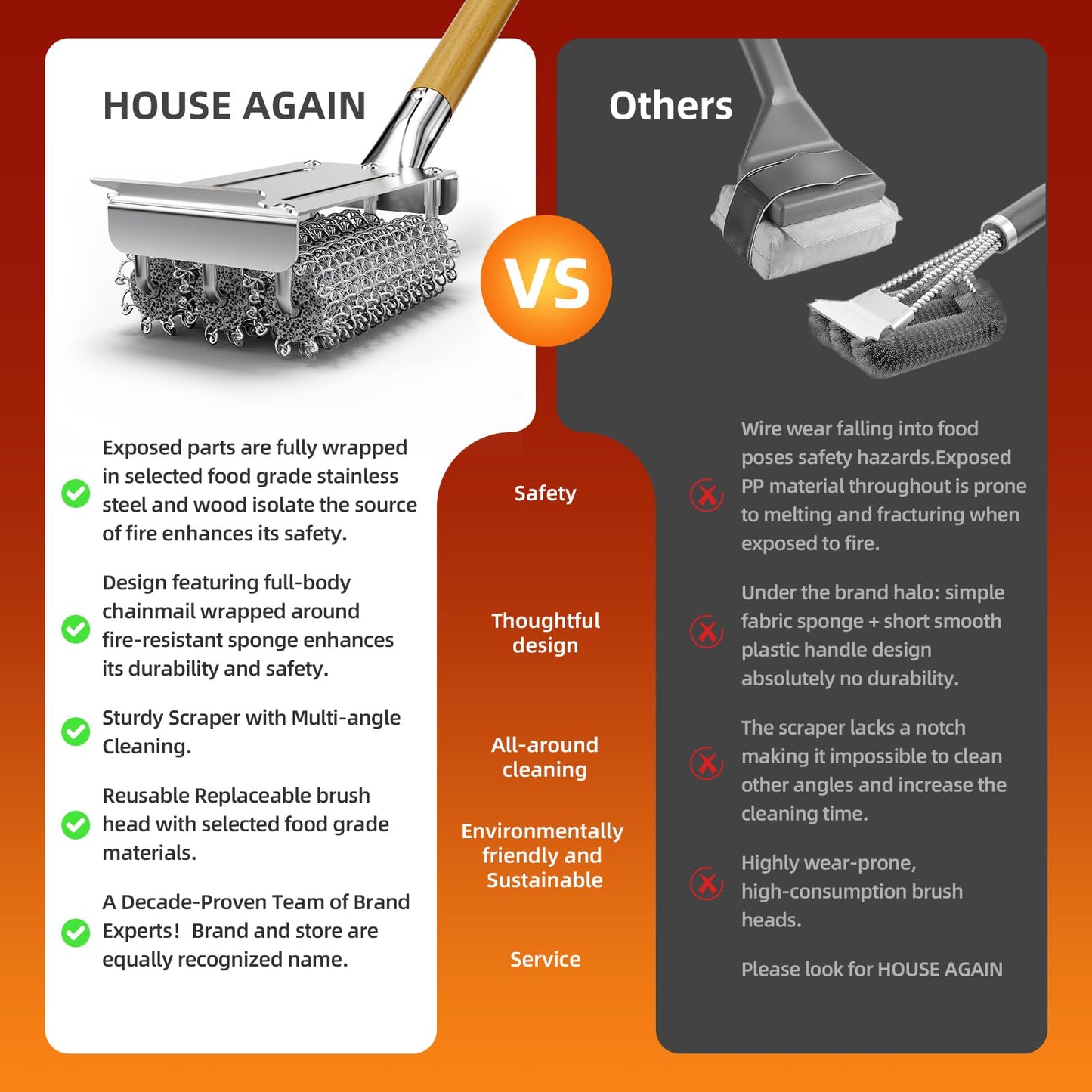 HOUSE AGAIN Grill Brush Bristle Free, Stainless Steel Food-Grade Brush Head with Scraper, Safe Steam BBQ Outdoor Grill Cleaning Brush Barbecue Grill Cleaner Non Wire for Grill Grate/Long Wood Handle