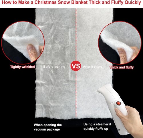Christmas Snow Blanket - Fluffy Faux Snow Roll for Tree Base Cover | 4.9x1.3ft White Winter Decor