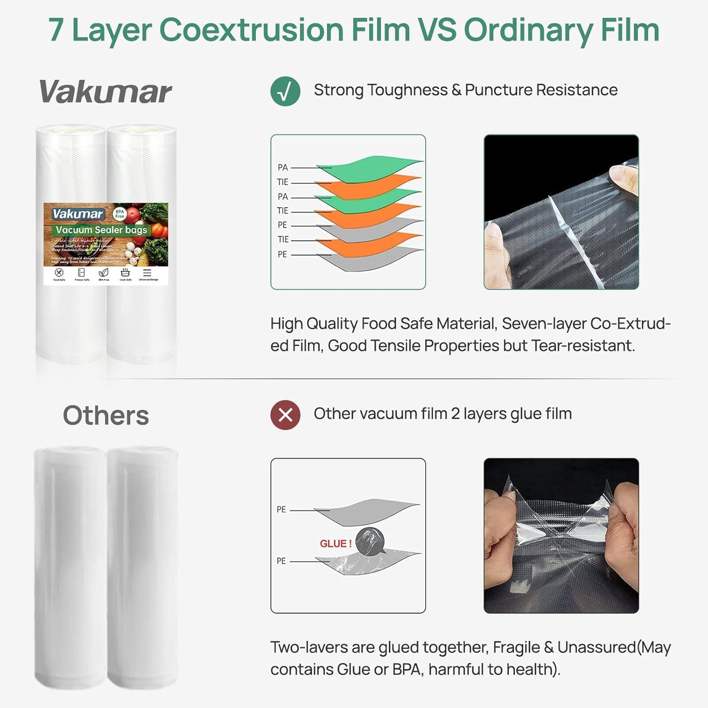 Vakumar Vacuum Sealer Bags - 2 Pack 8''x60' Rolls | BPA Free, Ideal for Food Storage & Sous Vide
