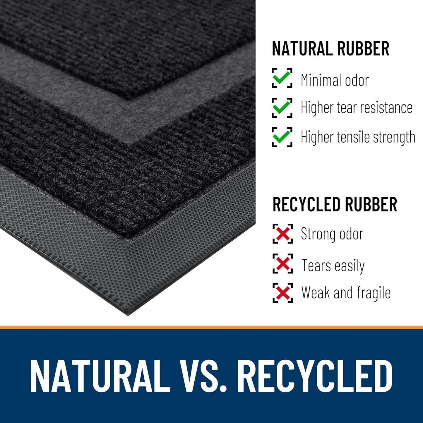 OLANLY Waterproof Front Door Mat - All-Season, Fade Resistant, Easy Clean | 35x23 Inches, Black