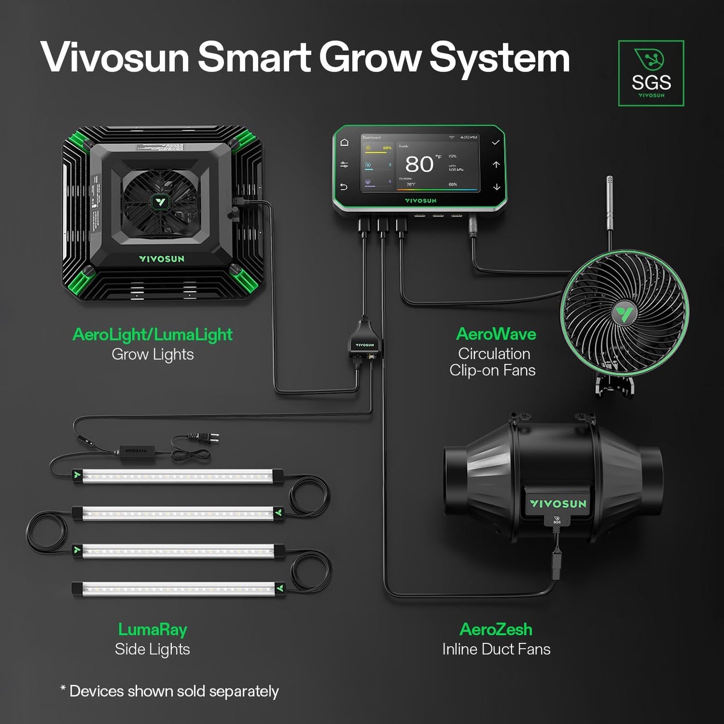 VIVOSUN T6 6" Inline Duct Fan - WiFi Temperature & Humidity Controller | 408 CFM Exhaust Fan for Grow Tents