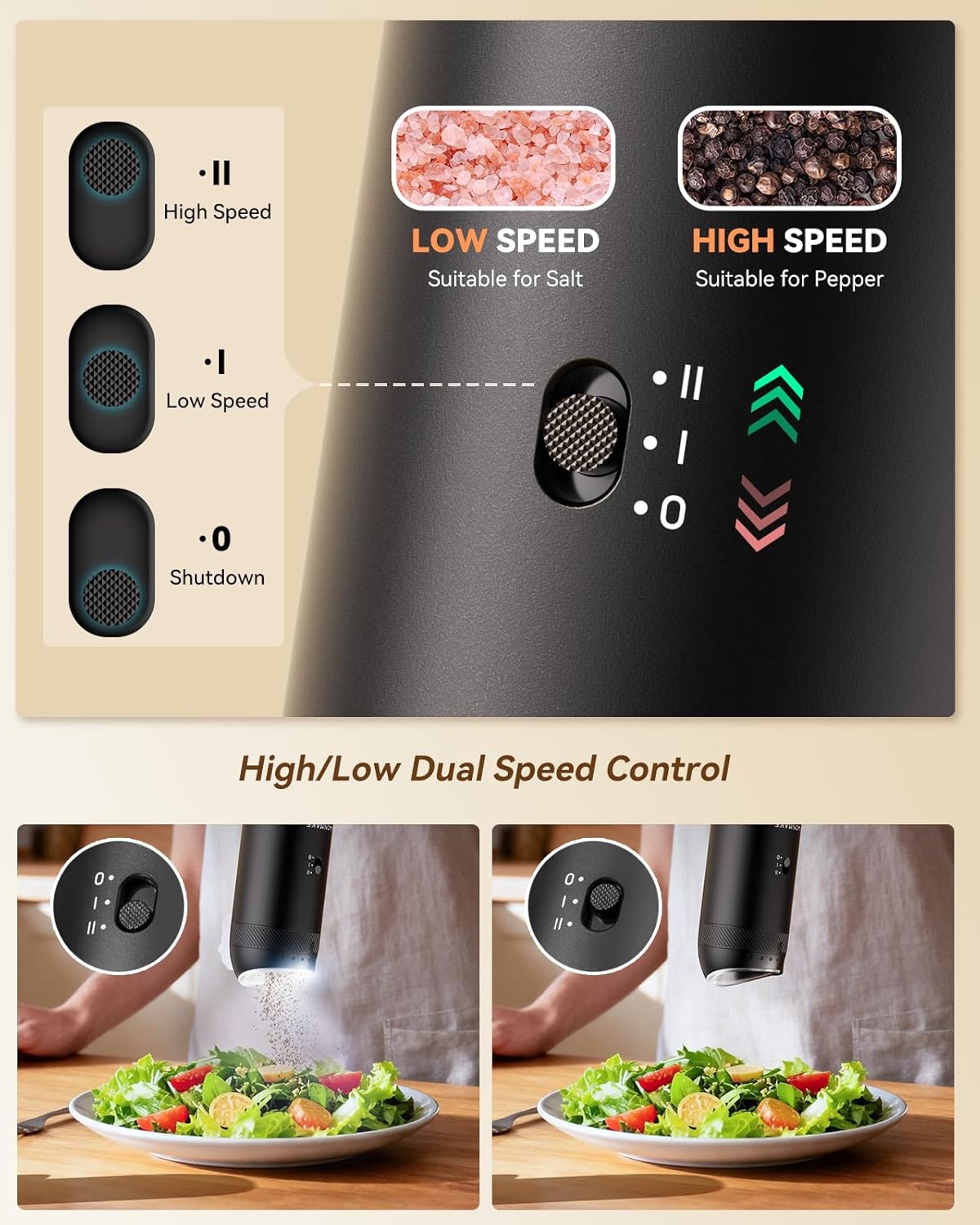 WONMAKE Electric Salt and Pepper Grinder Set - Automatic Mill with 6-Level Coarseness, Dual Speed & 5.95oz Capacity