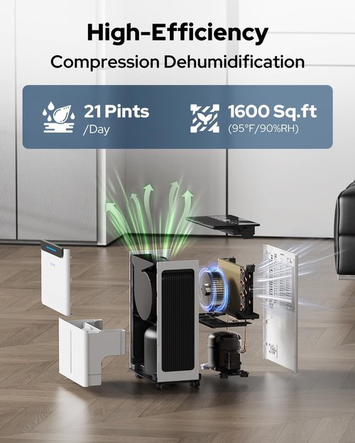 Dehumidifier 1600 Sq. Ft. by [Brand Name] - 21 Pints, Drain Hose & Humidity Control | 3 Modes & 24-Hour Timer, White