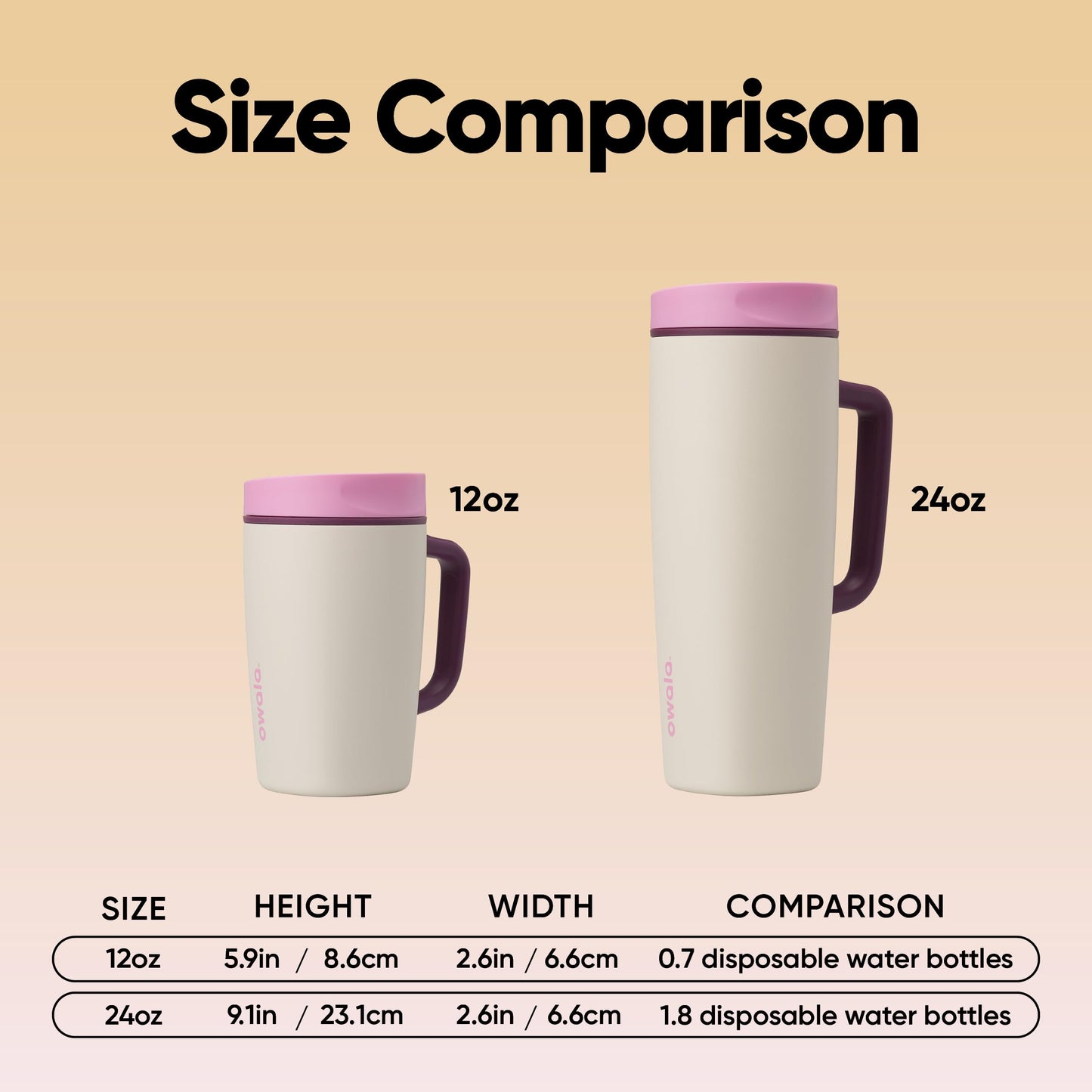 Owala SmoothSip Slider Stainless Steel Insulated Travel Mug with Handle, 100% Leak Proof, For Hot and Cold Drinks, Travel Friendly with Sliding Lock Lid, 12oz, BPA Free, Leak Proof, Daybreak