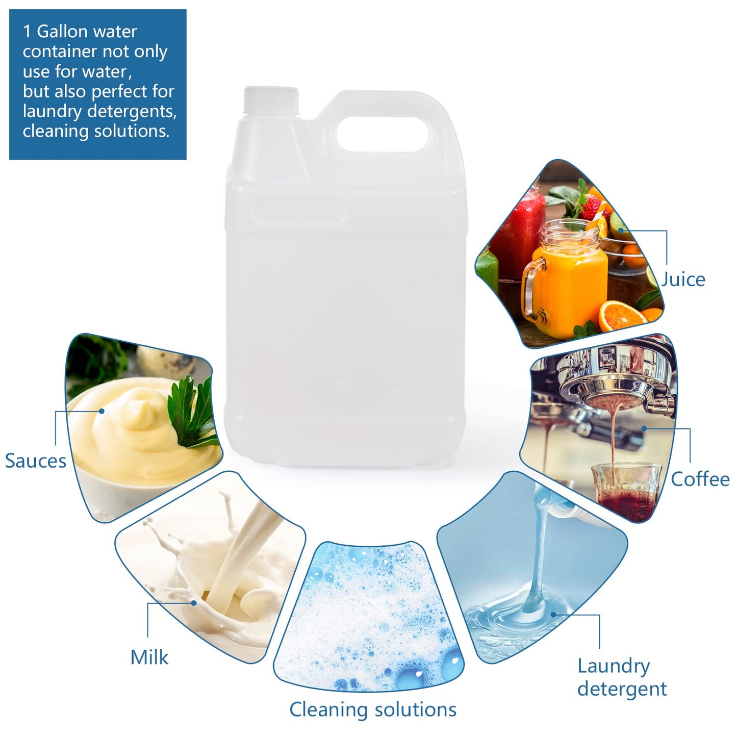 BPFY 2 Pack 1 Gallon Clear Plastic Jugs with Lids, Water Jug Storage Containers with Ergonomic Handle, HDPE Containers for Water, Sauces, Beverage, Soaps, Liquids