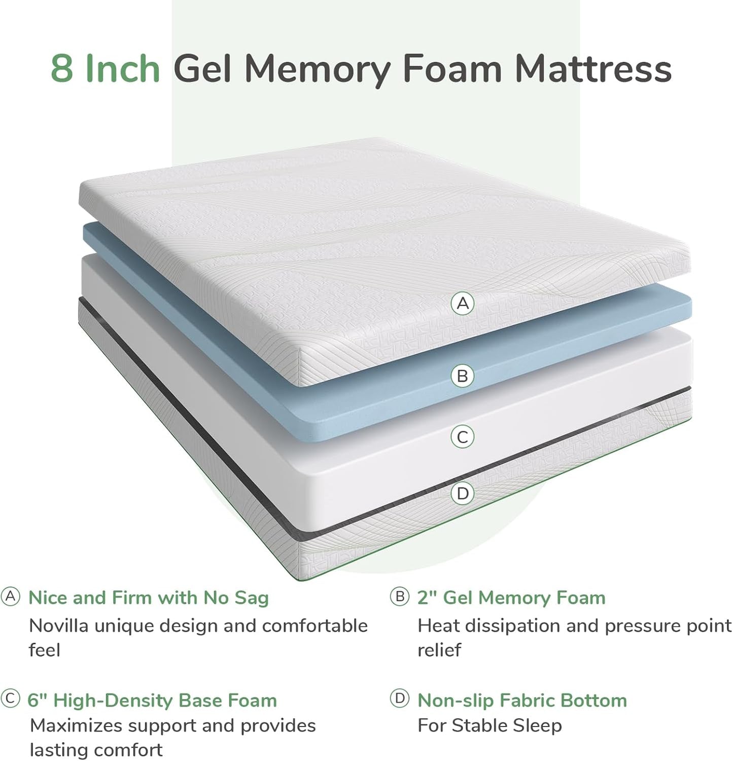 Novilla Twin Mattress - 8 Inch Gel Memory Foam for Back Pain Relief | Medium Firm with Edge Support & Motion Isolation