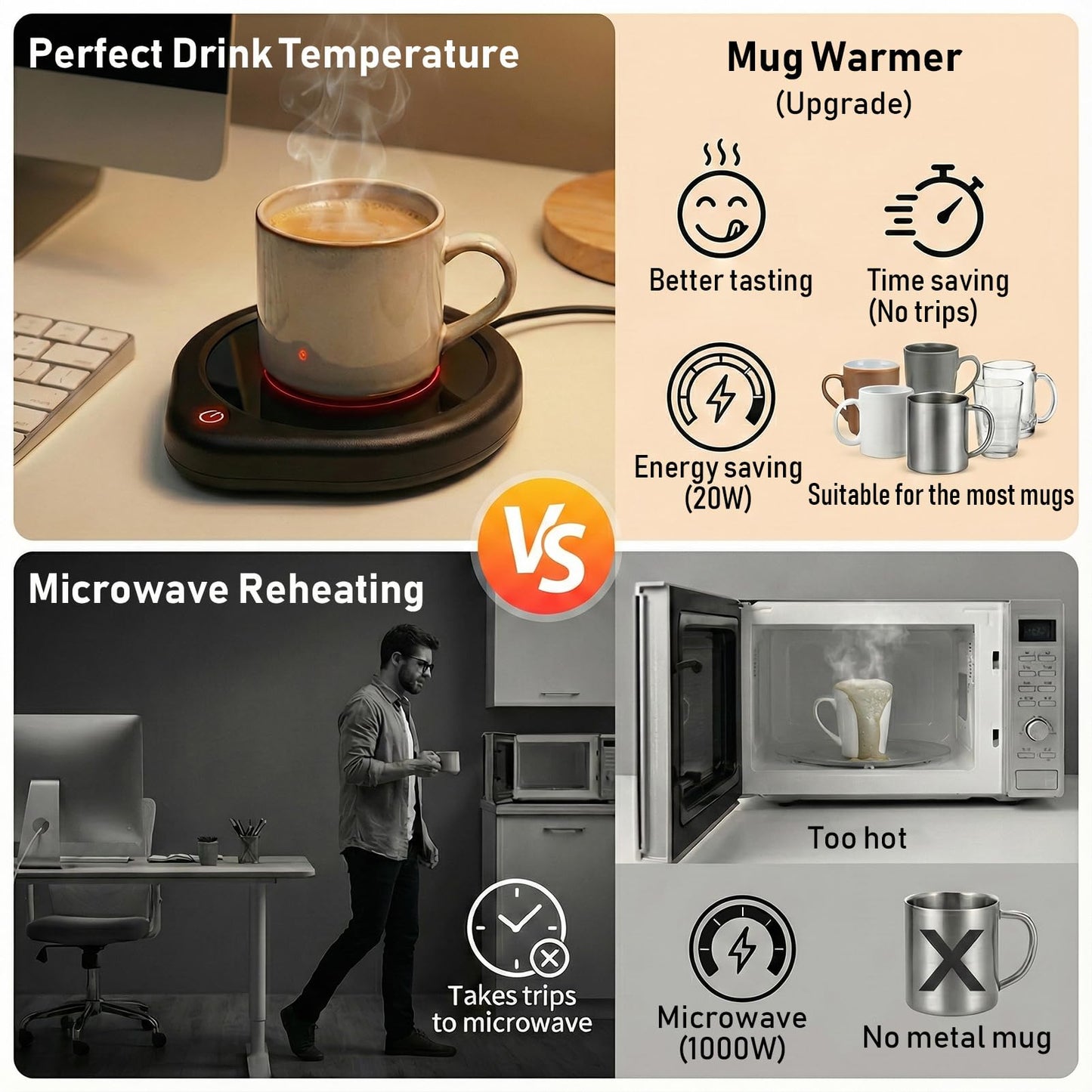 Oracer Coffee Mug Warmer, Cup Warmer for Desk with Auto Shut Off Smart Temperature Settings, Electric Beverage Tea Water Milk Heater for All Cups and Mugs, Heating Plate Candle Wax Warmer