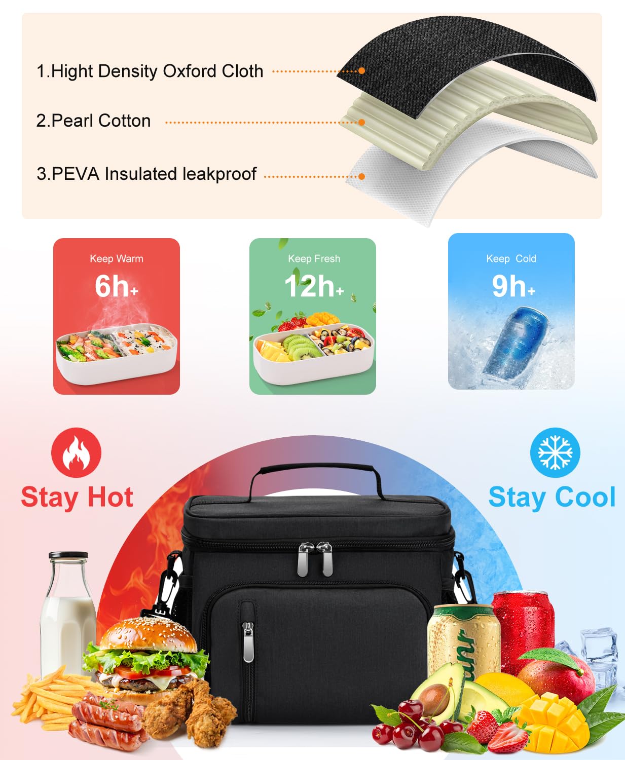 MIAOJIE Insulated Lunch Bag for Men & Women, 9L Leakproof Lunch Box Soft Cooler Tote with 5 Pockets, 600D Oxford, EVA Lining, Adjustable Strap for Work, Picnic, Beach&Travel-Black