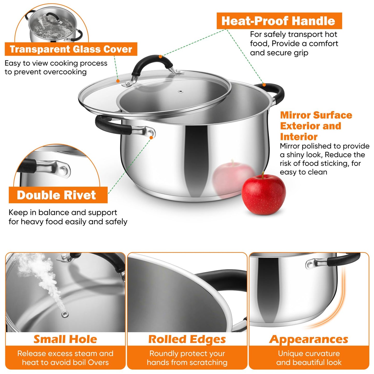 P&P CHEF Stainless Steel Stock Pot, 8 Qt Cooking Soup Pot with Visible Lid for Pasta, Tri-Ply Bottom & Dual Heatproof Handles, For Induction Gas All Stoves, Non-Toxic & Dishwasher Safe