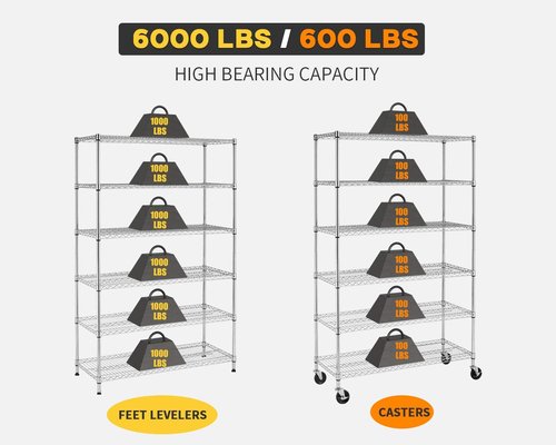 BestOffice 6-Tier Wire Storage Shelves - Heavy-Duty Metal Racks with Wheels | 18x48x78 | Chrome Finish | No-Tool Assembly for Home & Garage