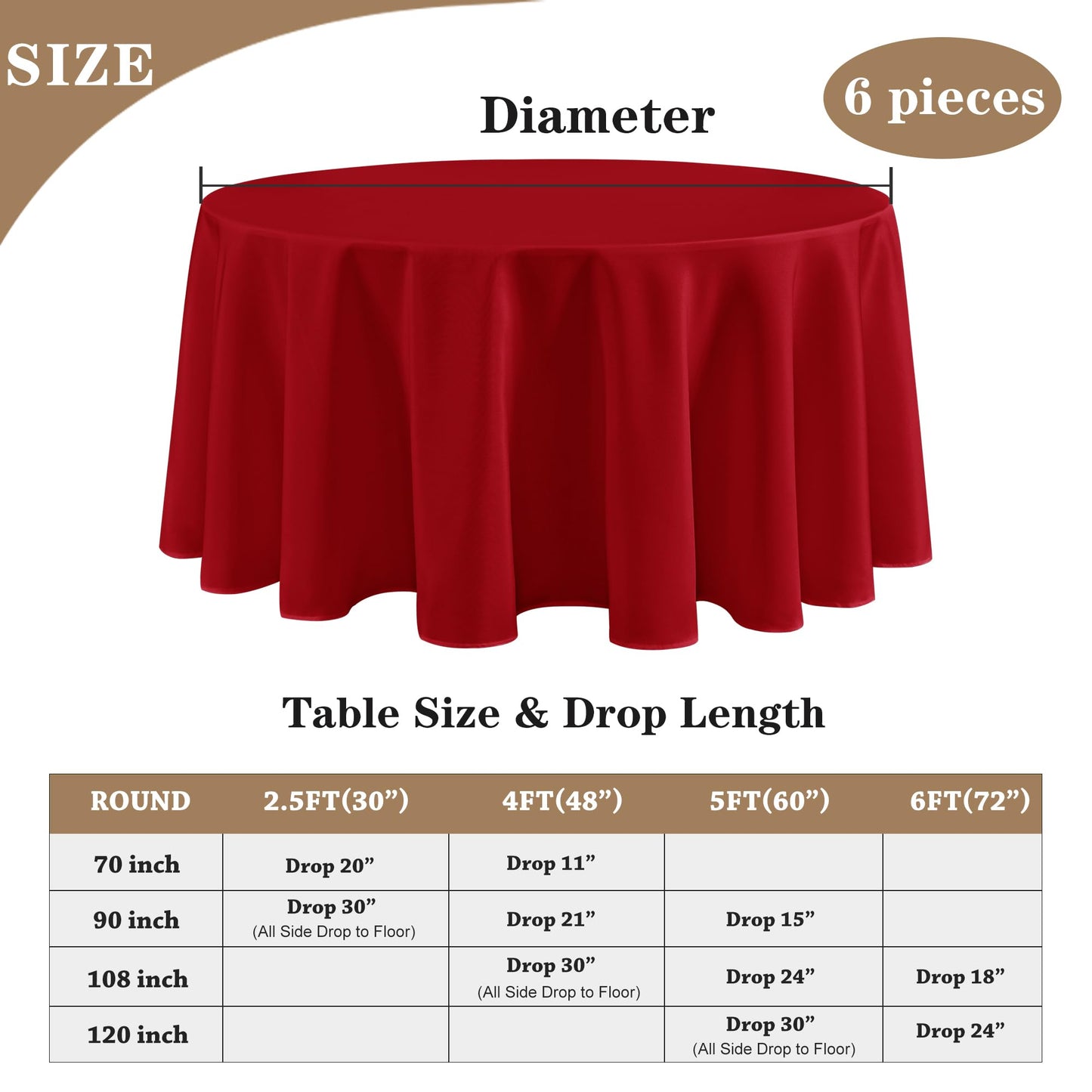 Fitable 6 Pack Red Tablecloths for Round Tables - 108 Inches in Diameter - Stain Resistant and Washable Table Clothes, Polyester Fabric Table Covers for Wedding, Party, Banquet, Formal Events