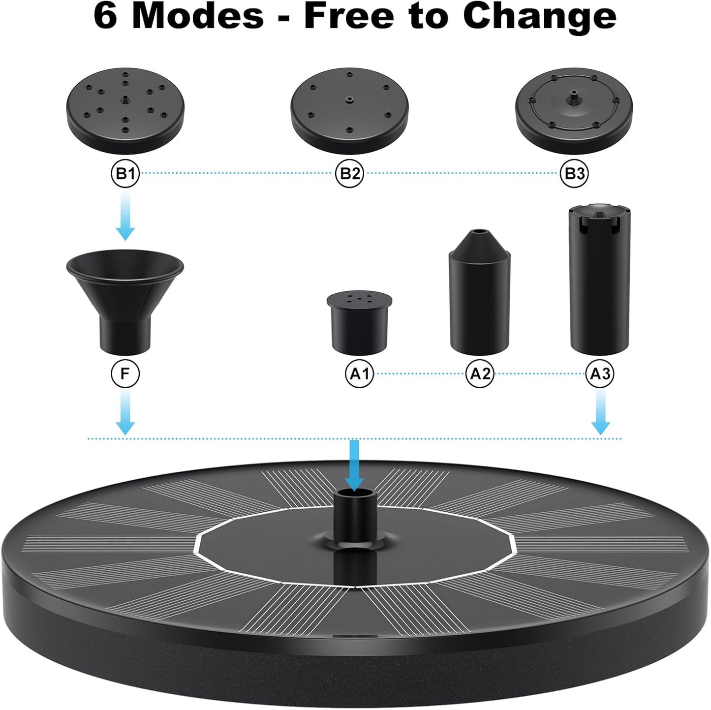 Priksia Solar Water Fountain - Solar Powered Bird Bath Fountain with 6 Nozzles | Black, 1.4W for Garden & Pond