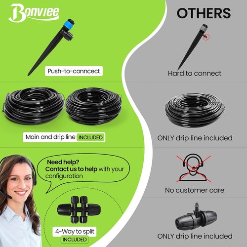 Bonviee Drip Irrigation System 230FT - Quick Connect Garden Watering Kit with Adjustable Emitters & Tubing
