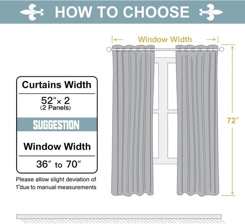 ChrisDowa Grommet Blackout Curtains - Thermal Insulated Room Darkening Panels, Pink | 52W x 72L