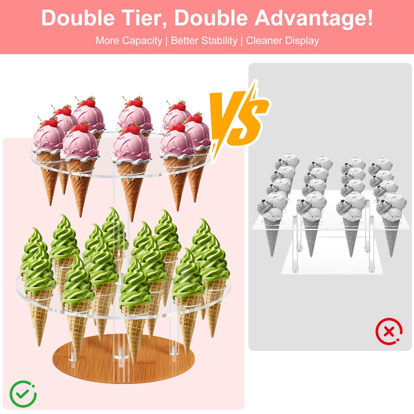 ELEGICKLIP Acrylic Ice Cream Cone Holder 23 Holes 2 Tiers Stand Clear Cupcake Stand Display Rack for Birthday Parties Weddings Christmas
