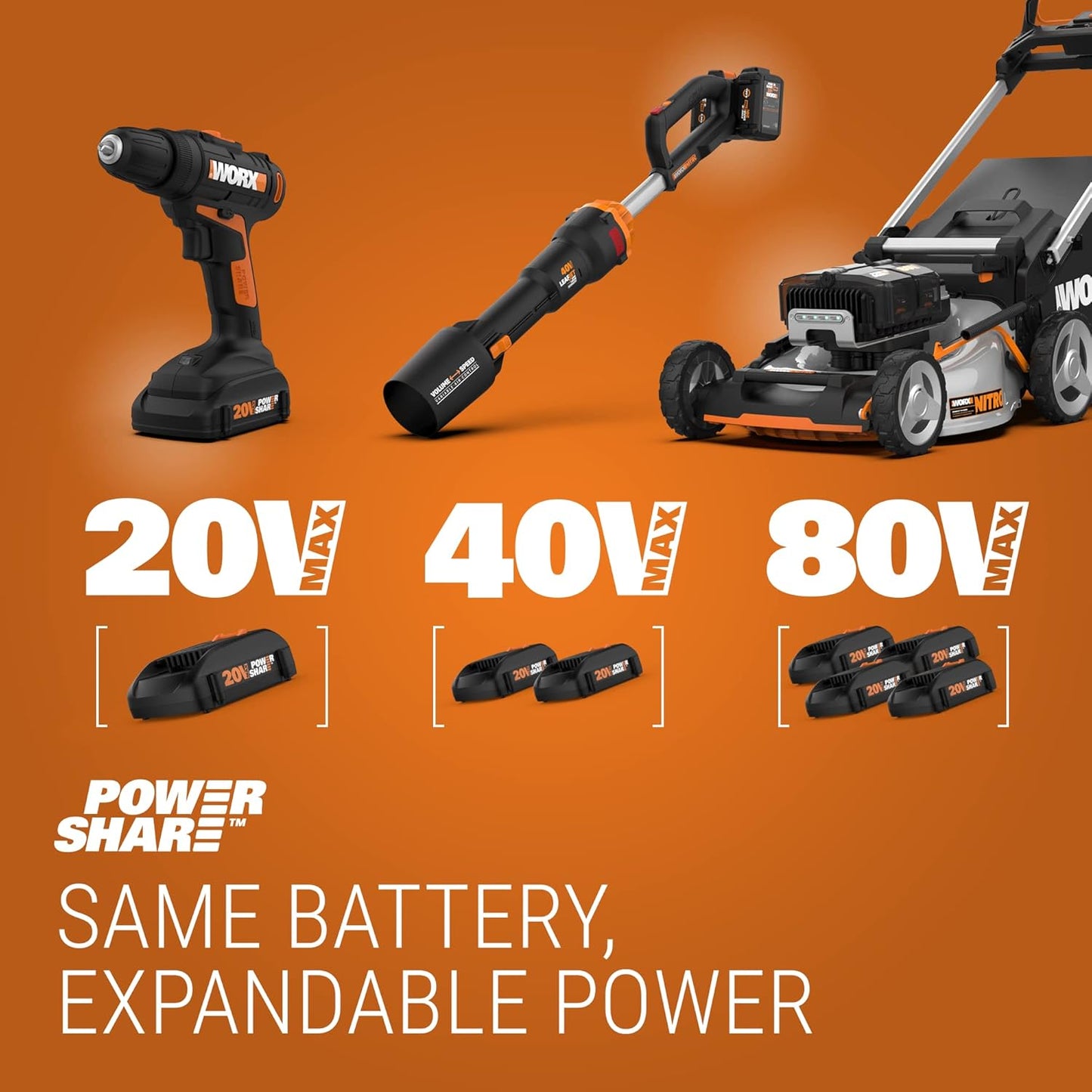 WORX Cordless String Trimmer - 12'' Electric Weed Wacker with 90° Pivoting Head & Battery Included