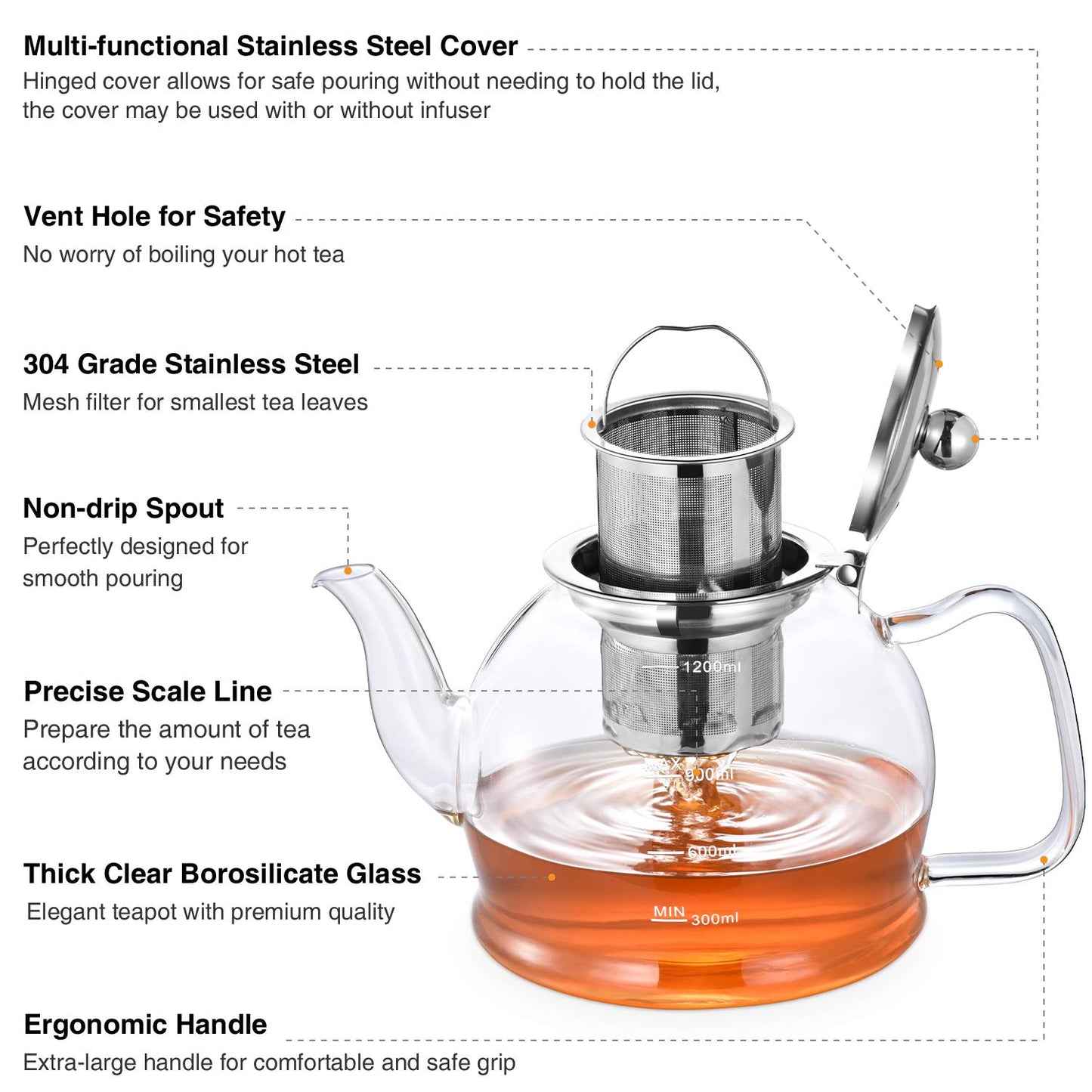 STNTUS Glass Teapot, 40 oz. / 1200 ml for Loose Tea, With Infuser and Stainless Steel Strainer, Stovetop Safe, 4-6 Cups
